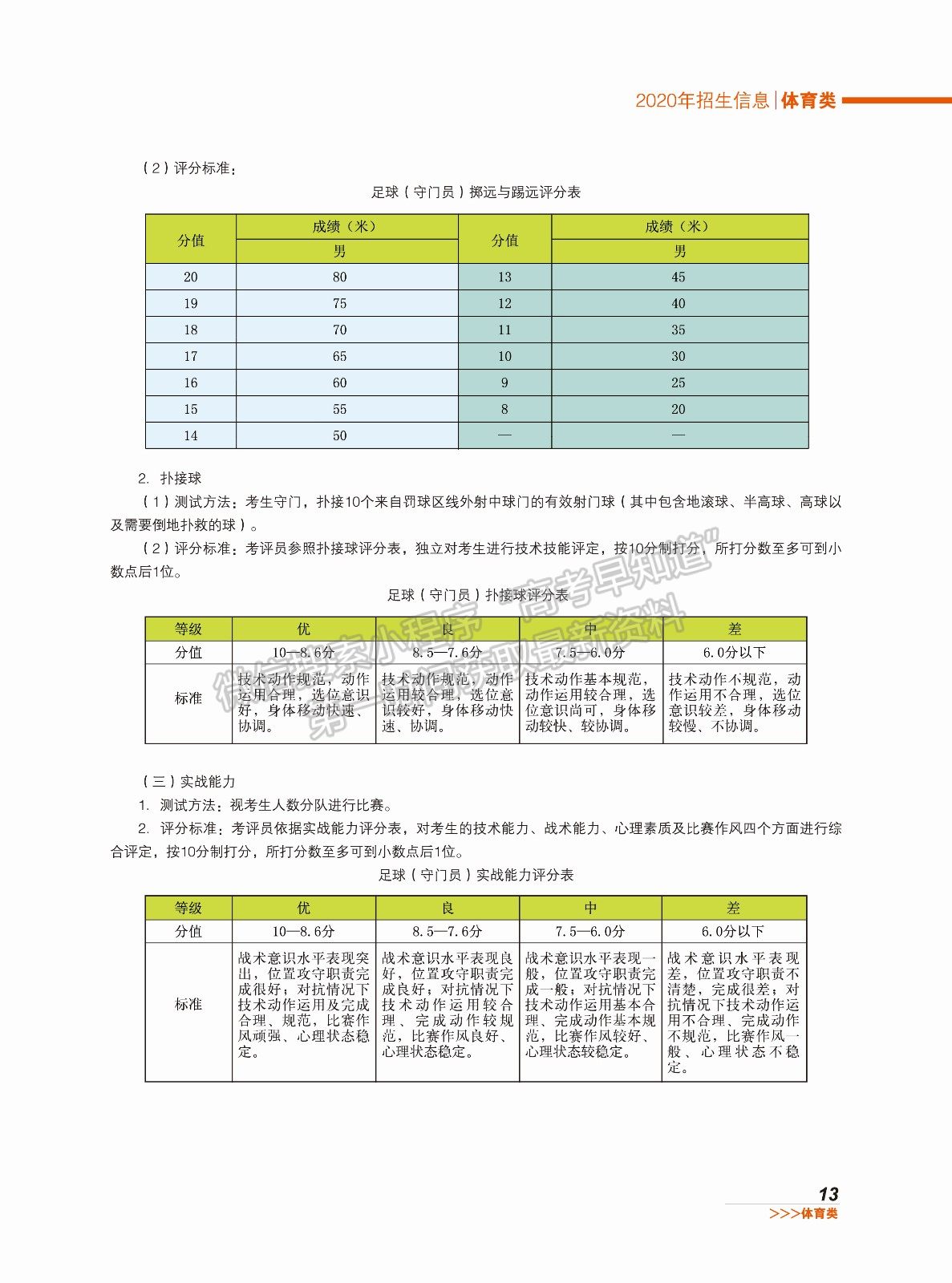 辽宁师范大学2020年高水平运动队招生简章