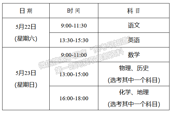 關于2021年全國聯(lián)招廣州考點考試相關事項的通知