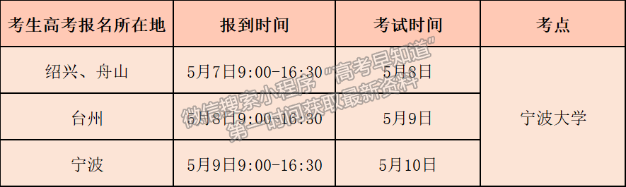 @體育高考生，體育專業(yè)術(shù)科測試寧波大學(xué)考點安排須知請注意查收