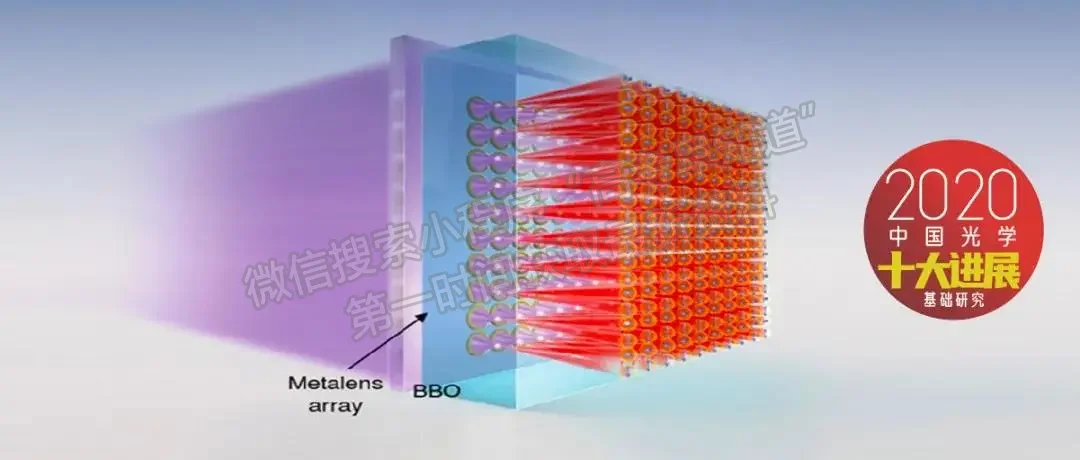 2020年度中国光学十大进展揭晓！南大三项成果入选！