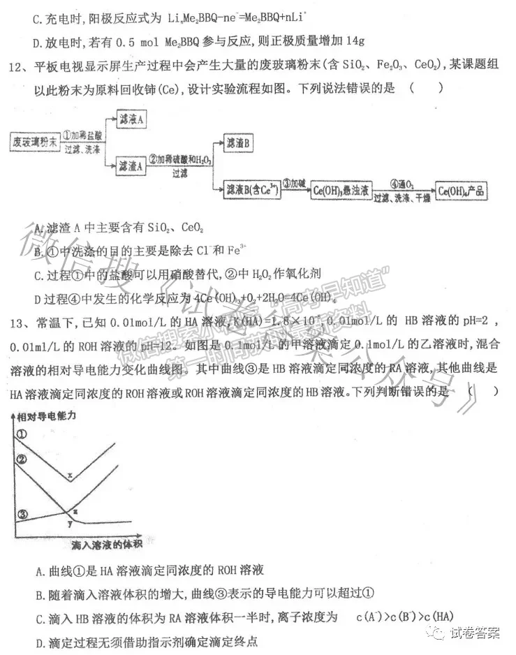 2021年衡水中學(xué)高三一模理綜試題及參考答案