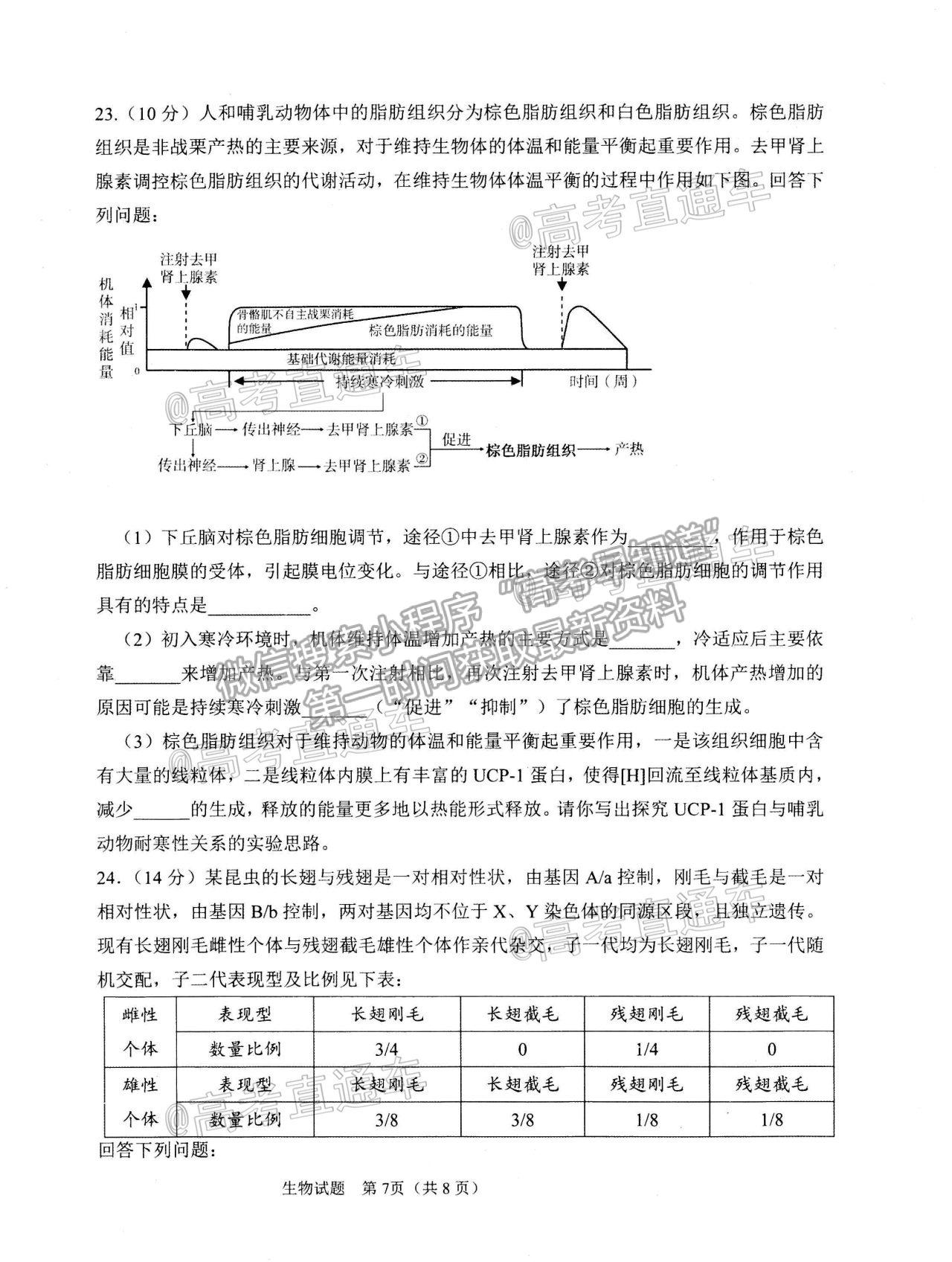 2021淄博二模生物試題及參考答案