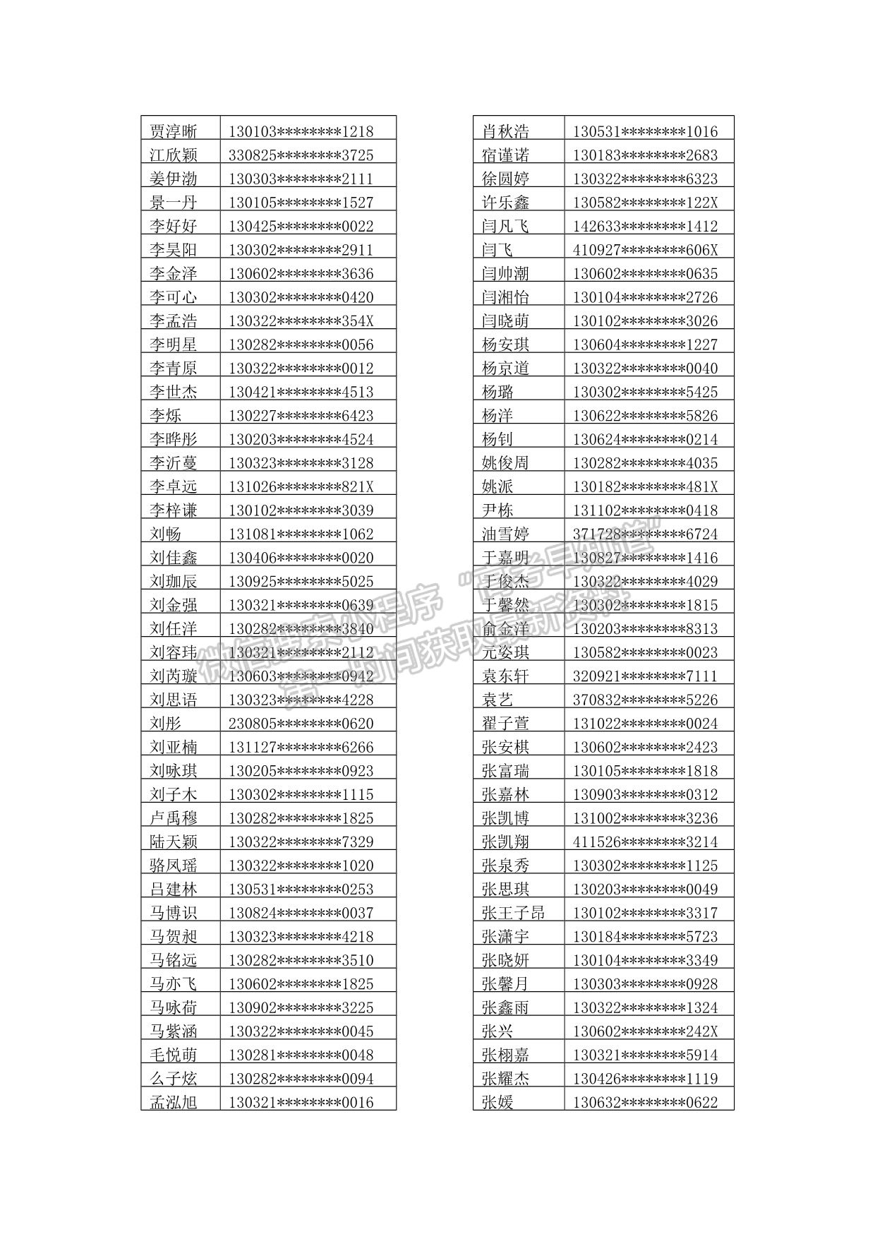 北华航天工业学院关于划定航空服务艺术与管理专业合格线的公告