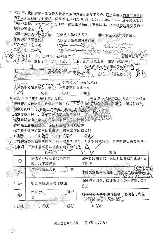 2021淄博二模政治試題及參考答案