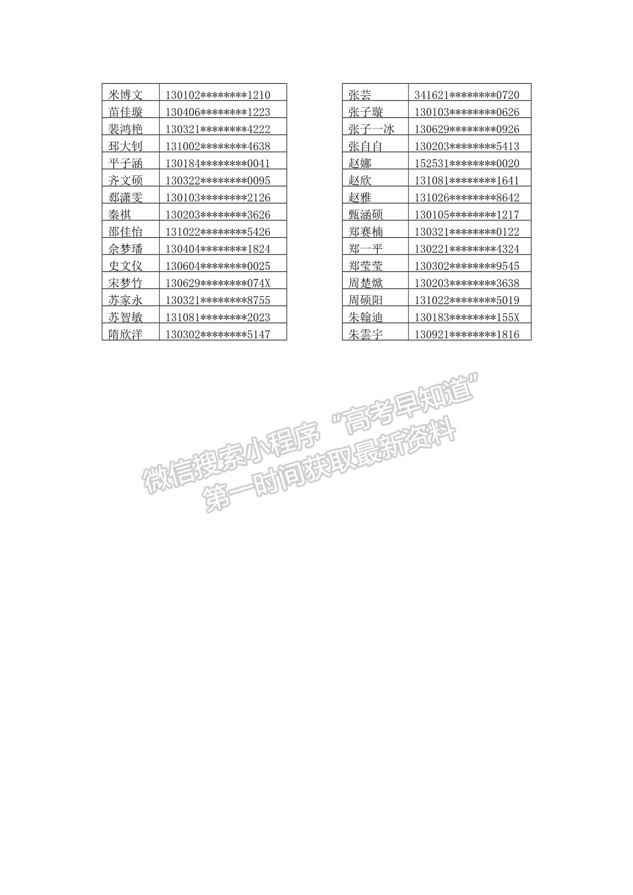 北华航天工业学院关于划定航空服务艺术与管理专业合格线的公告