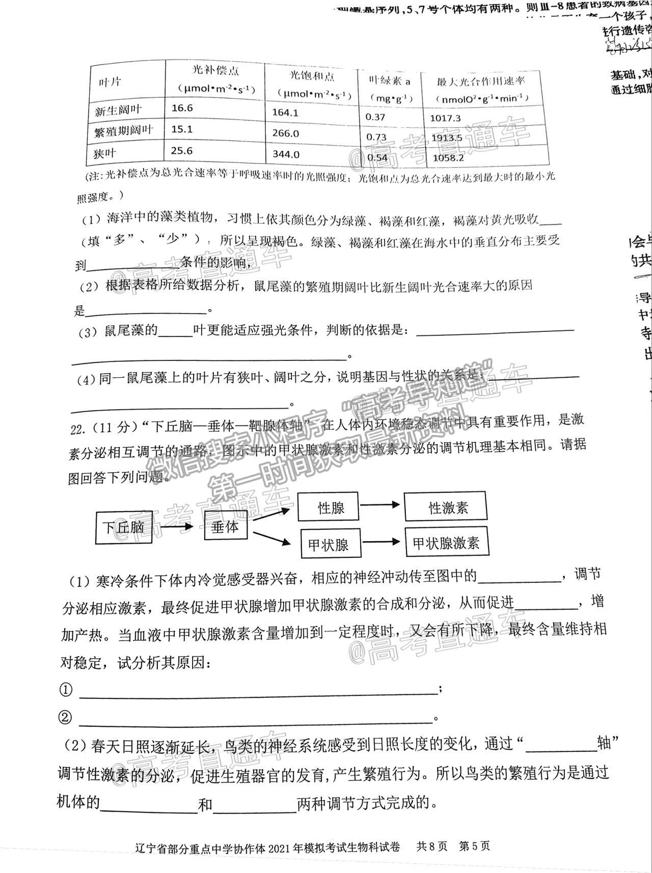 2021遼寧部分重點(diǎn)高中協(xié)作體高三模擬考生物試題及參考答案