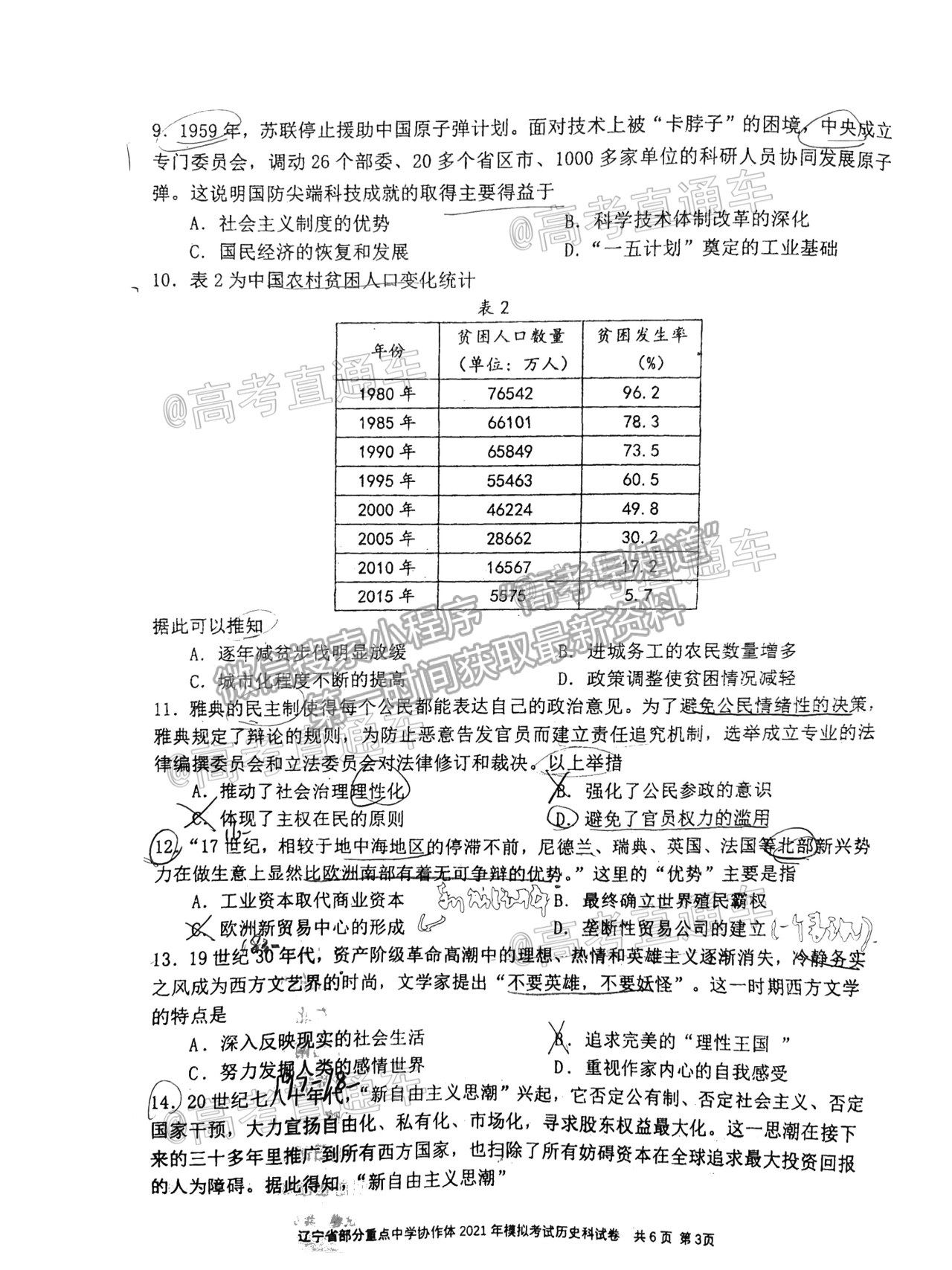 2021遼寧部分重點(diǎn)高中協(xié)作體高三模擬考?xì)v史試題及參考答案