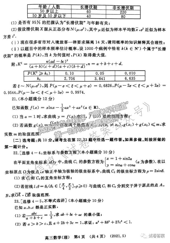 2021洛陽三練理數(shù)試題及參考答案