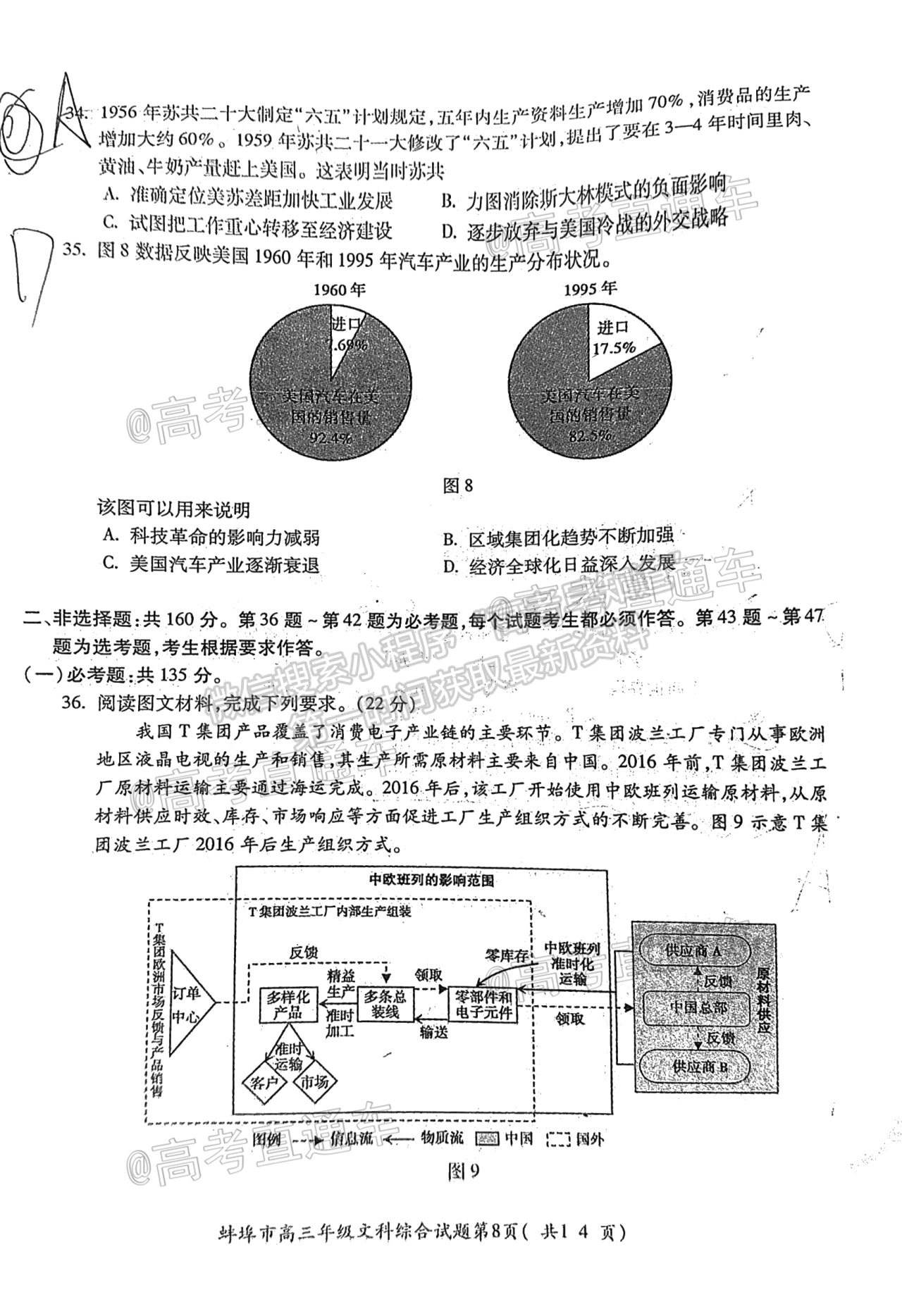 2021蚌埠高三第四次教學質量檢查考試（考6科）文綜試題及參考答案