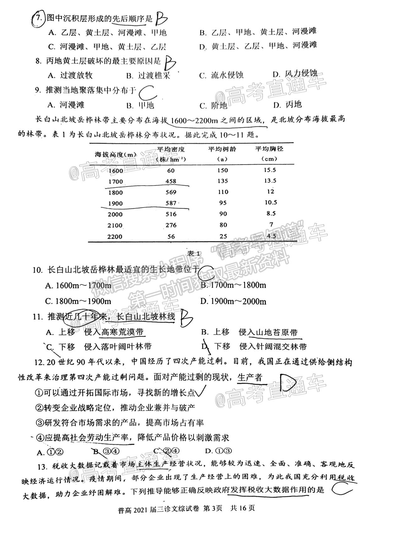 2021自貢三診文綜試題及參考答案