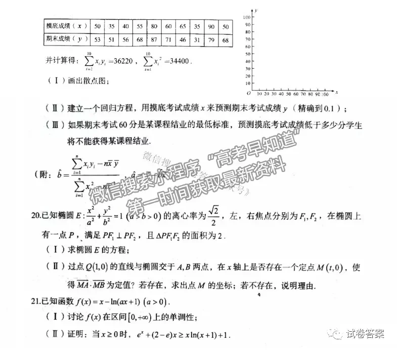 2021烏魯木齊三模理數(shù)試題及參考答案