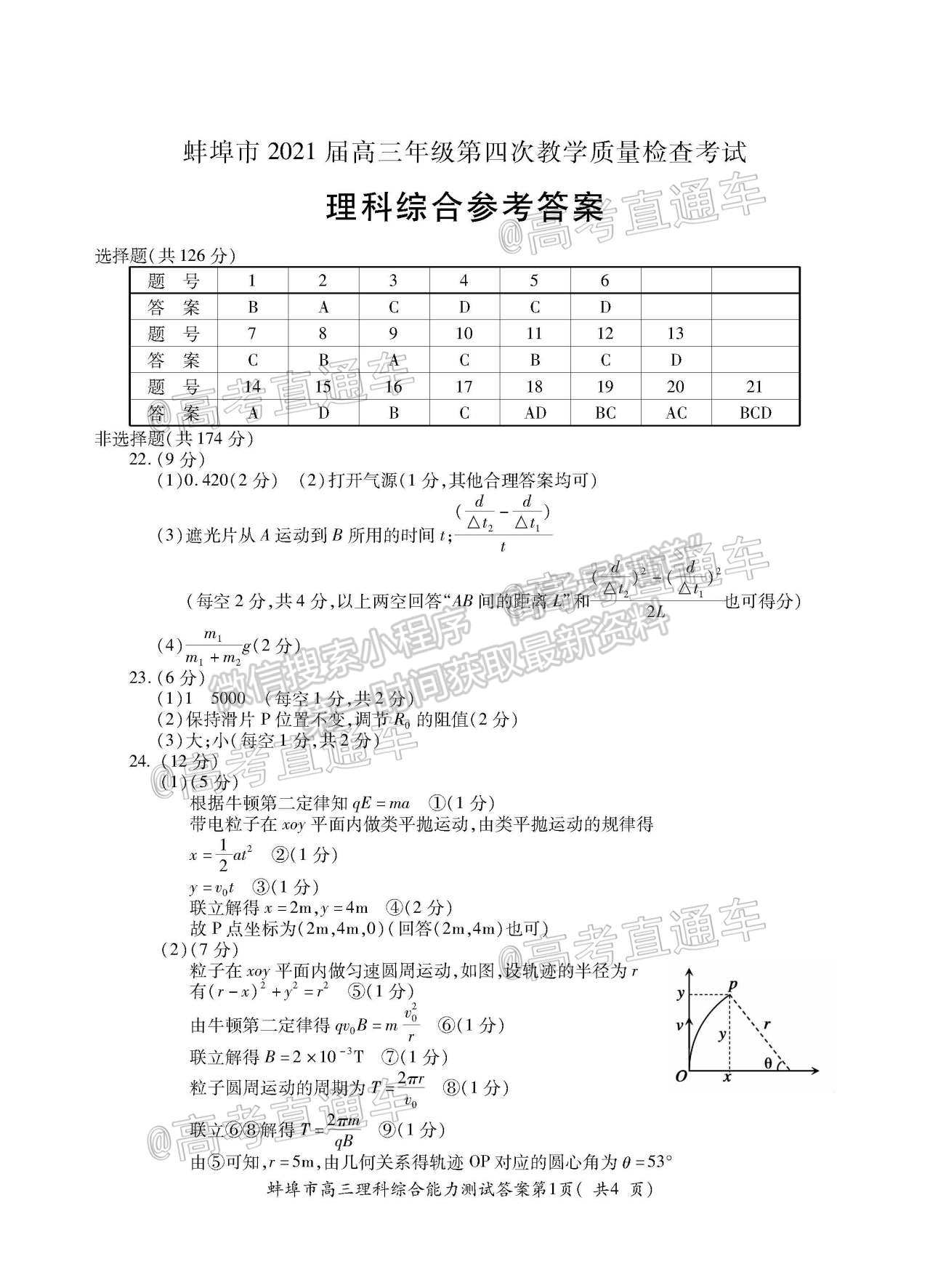 2021蚌埠高三第四次教學(xué)質(zhì)量檢查考試（考6科）理綜試題及參考答案