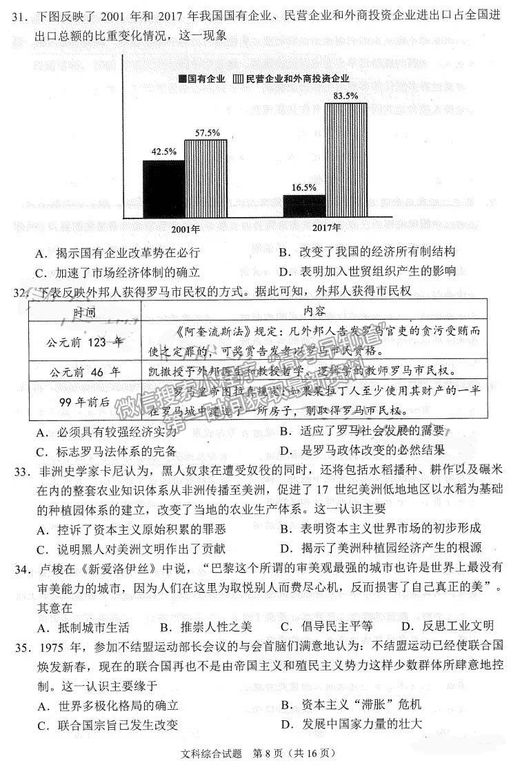 2021合肥三模文綜試題及參考答案