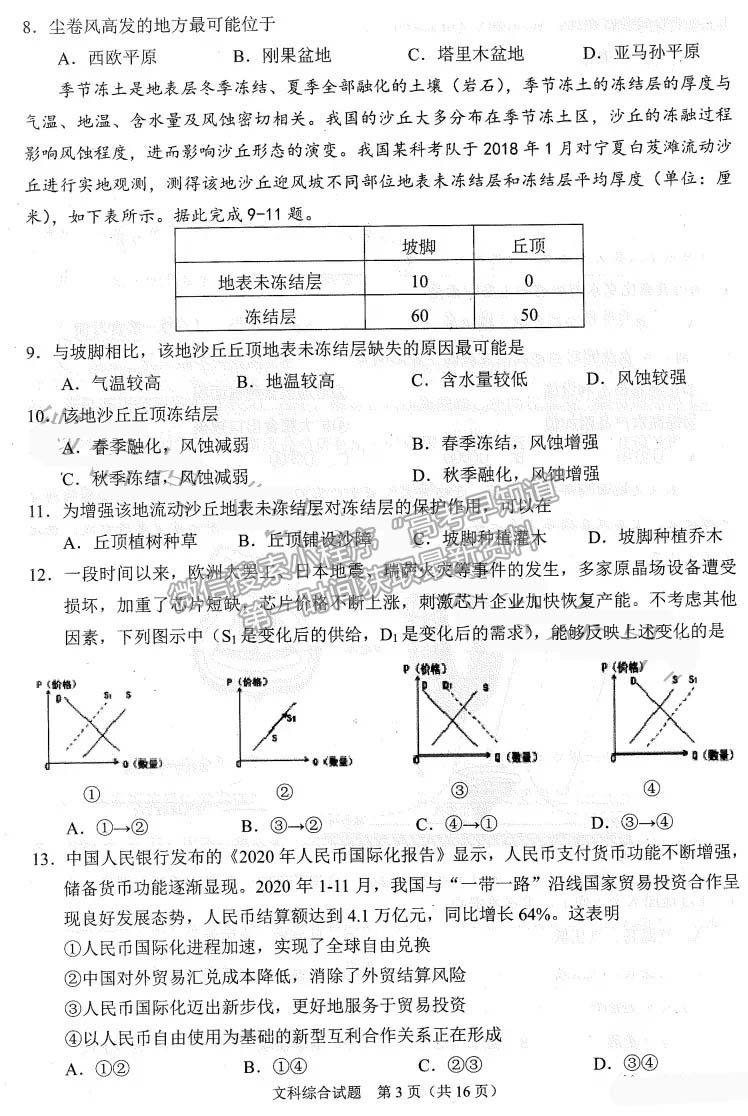 2021合肥三模文綜試題及參考答案