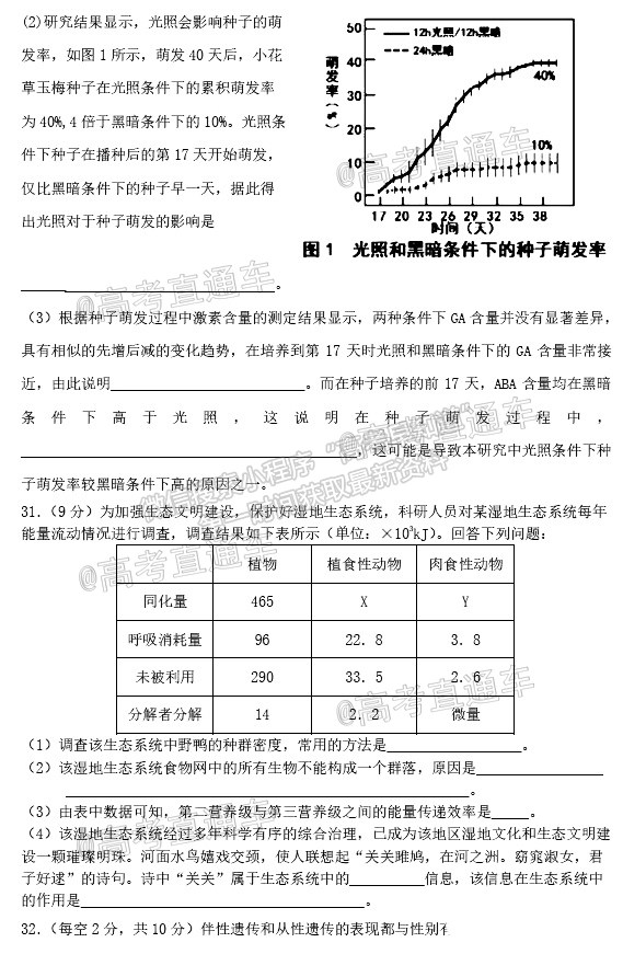 2021成都七中三診理綜試題及參考答案