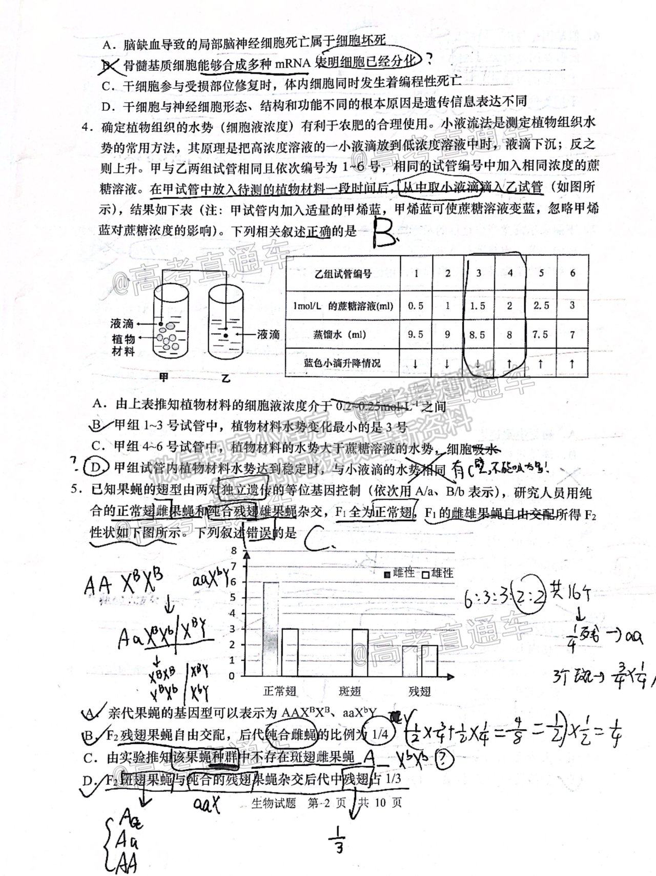 2021青島二模生物試題及參考答案