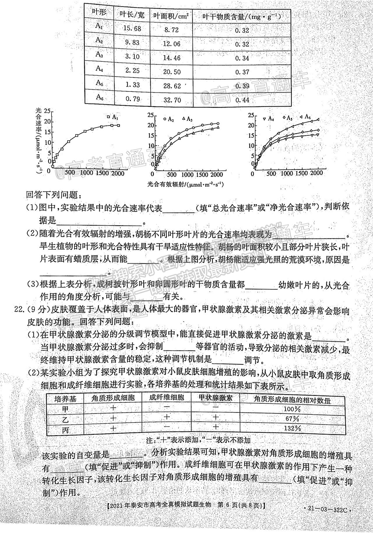 2021泰安三模生物試題及參考答案