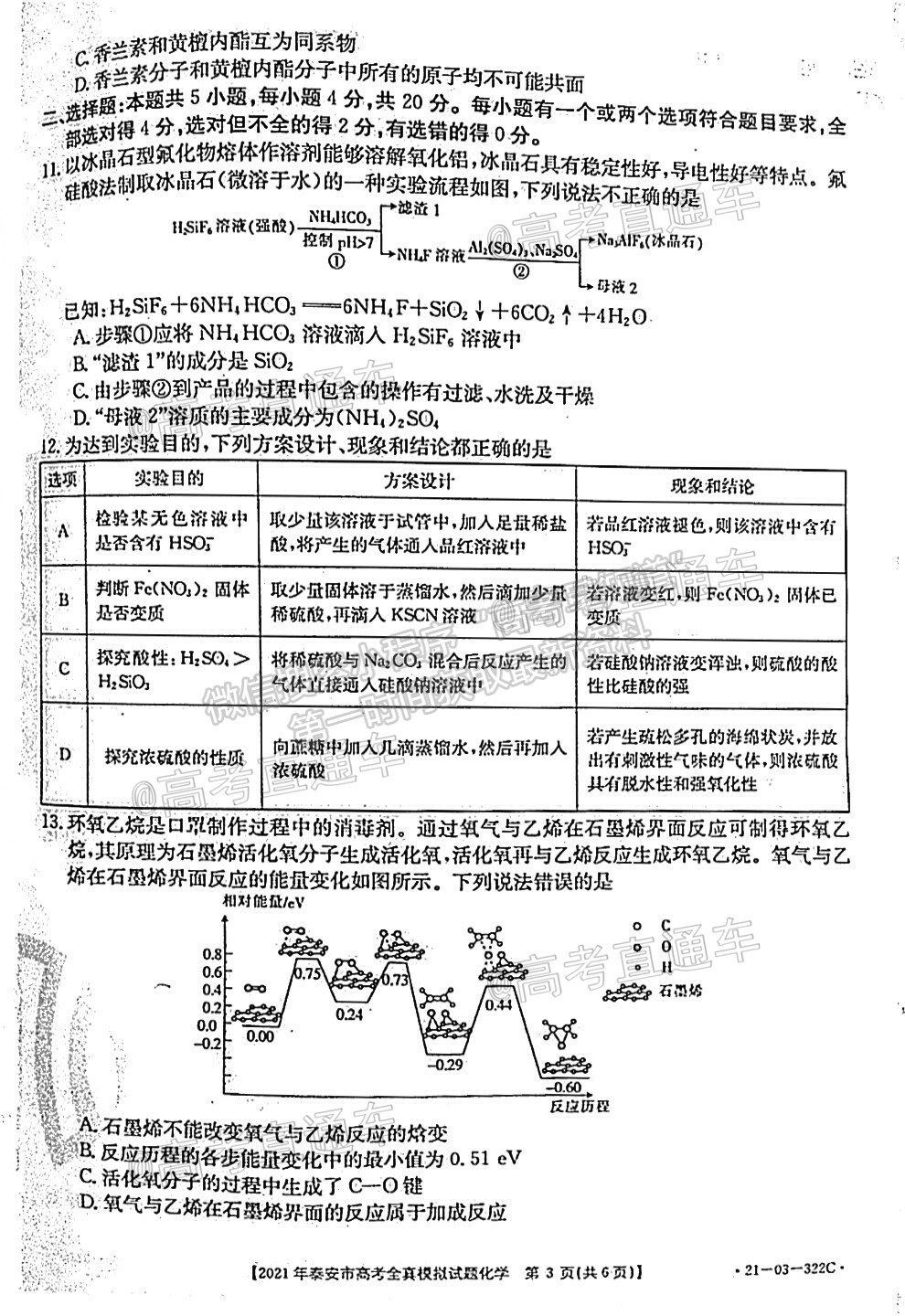 2021泰安三?；瘜W(xué)試題及參考答案