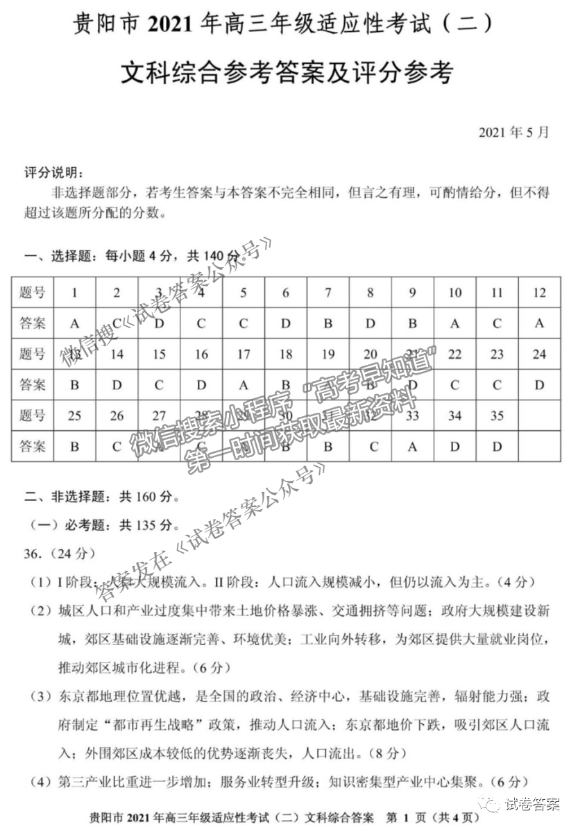 2021貴陽、六盤水、銅仁二模文綜試題及參考答案