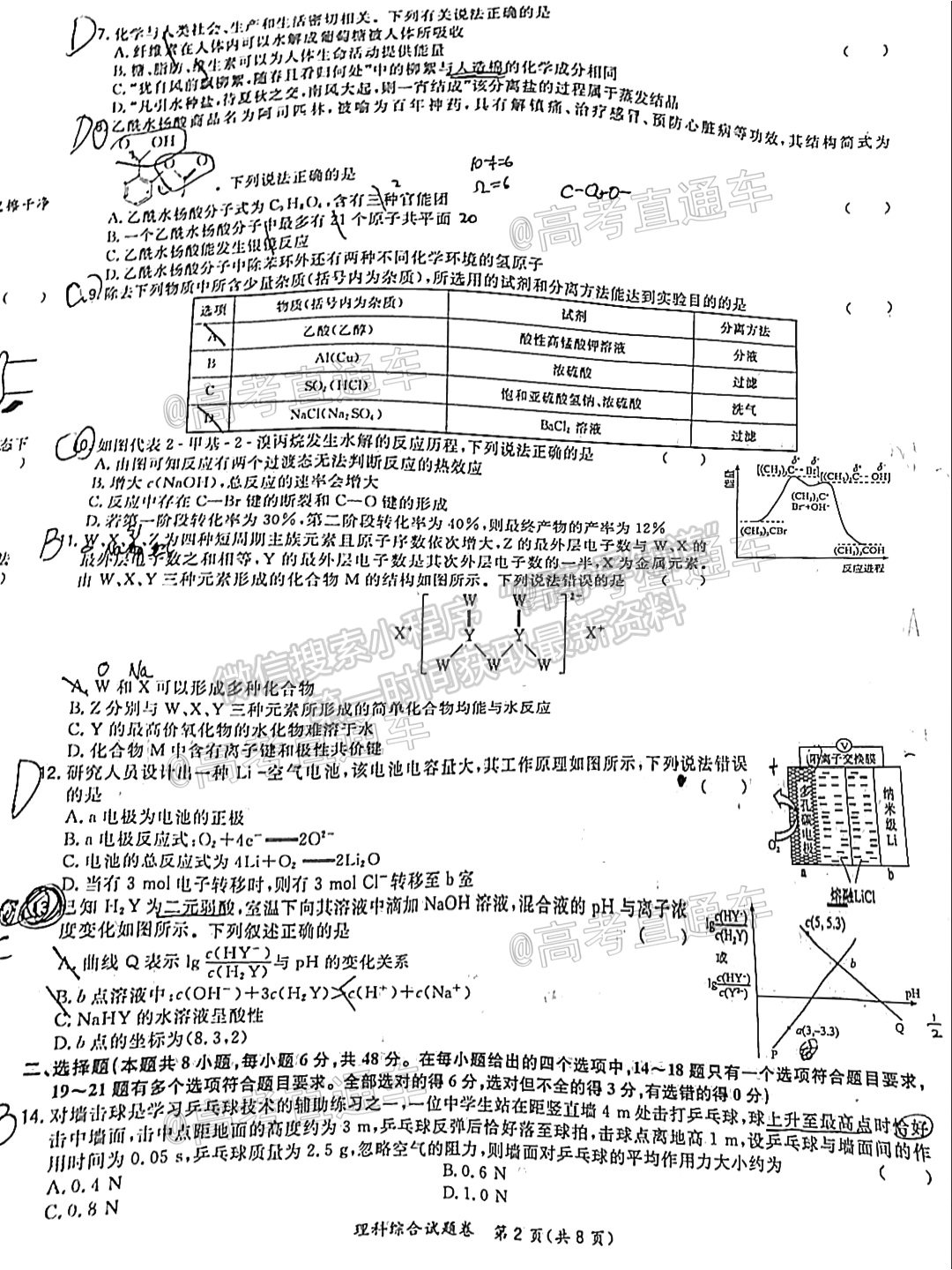 2021呂梁三模理綜試題及參考答案