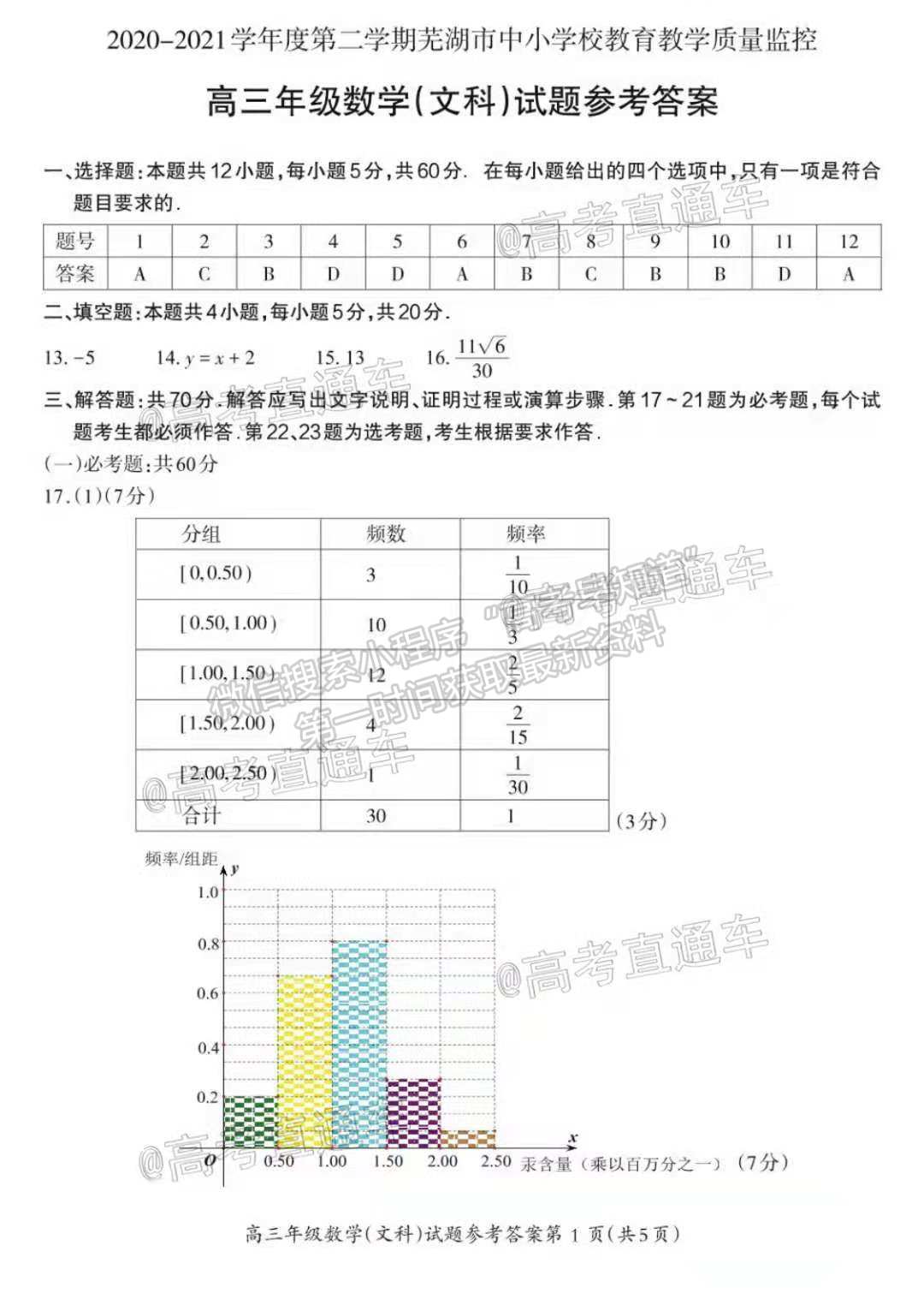 2021蕪湖二模文科數(shù)學試題及參考答案