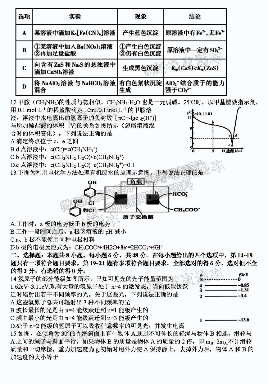 2021蕪湖二模理綜試題及參考答案