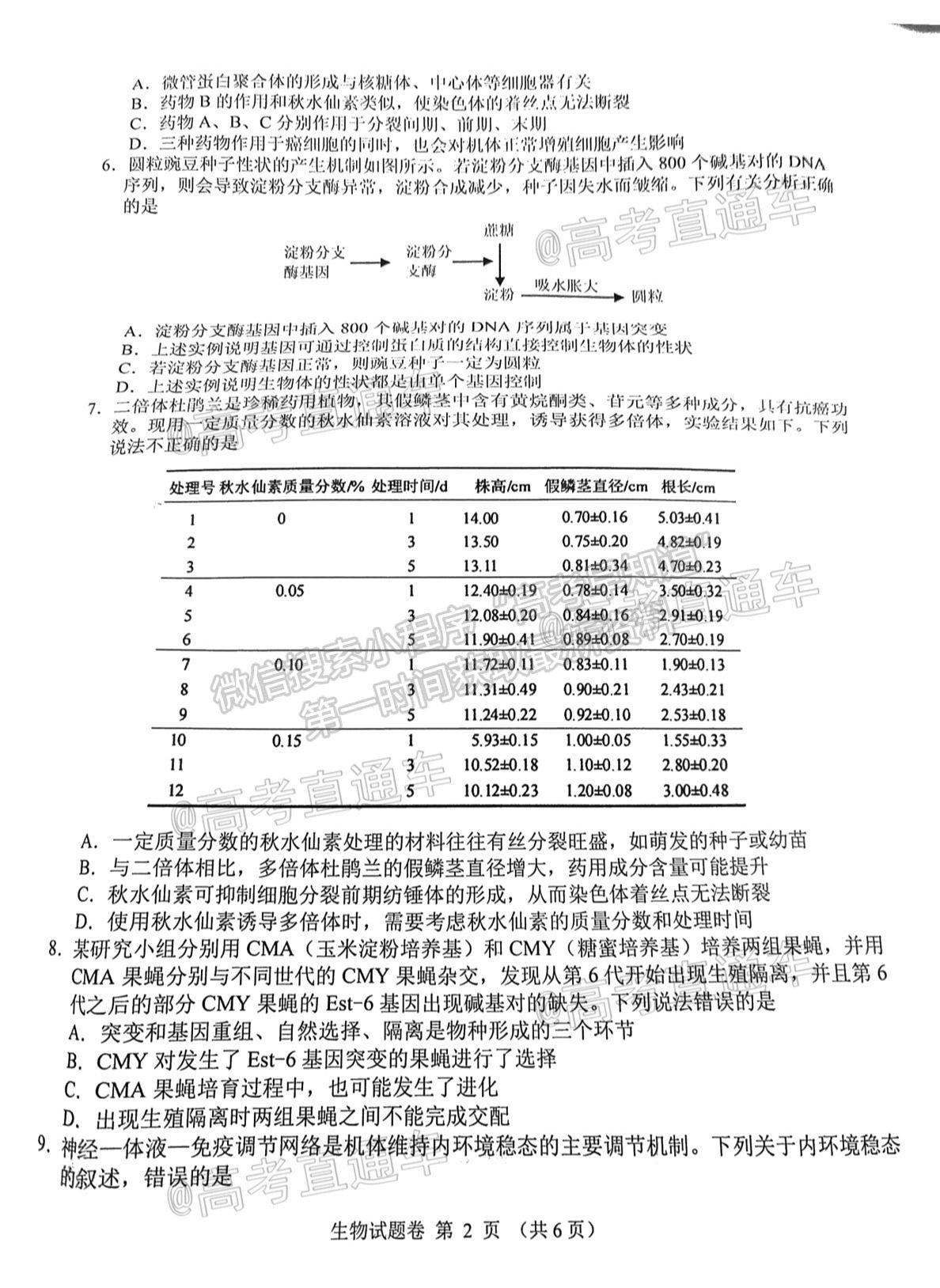 2021懷化二模生物試題及參考答案