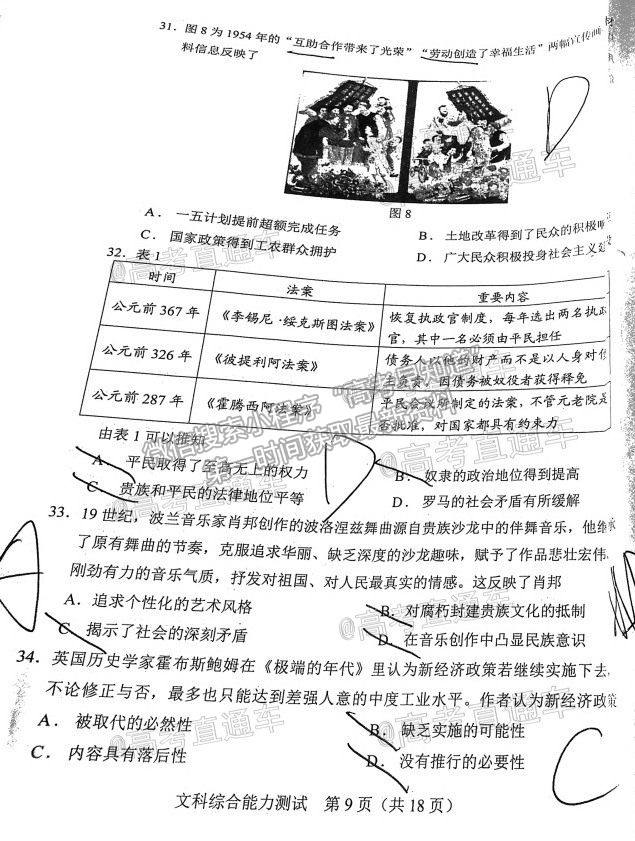 2021長(zhǎng)春四模文綜試題及參考答案