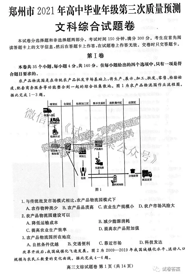 2021鄭州三測(cè)文綜試題及參考答案