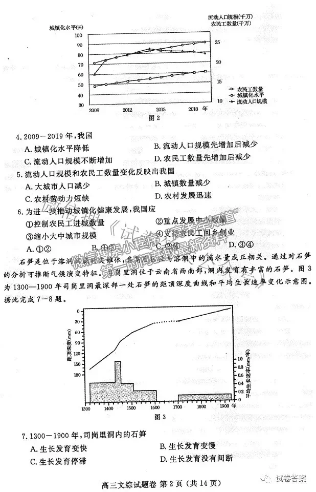 2021鄭州三測(cè)文綜試題及參考答案