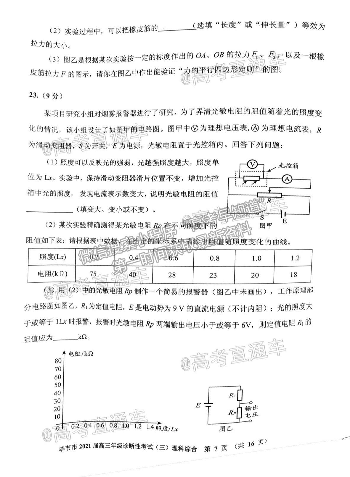 2021畢節(jié)三診理綜試題及參考答案