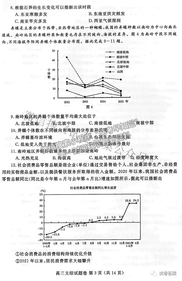 2021鄭州三測文綜試題及參考答案