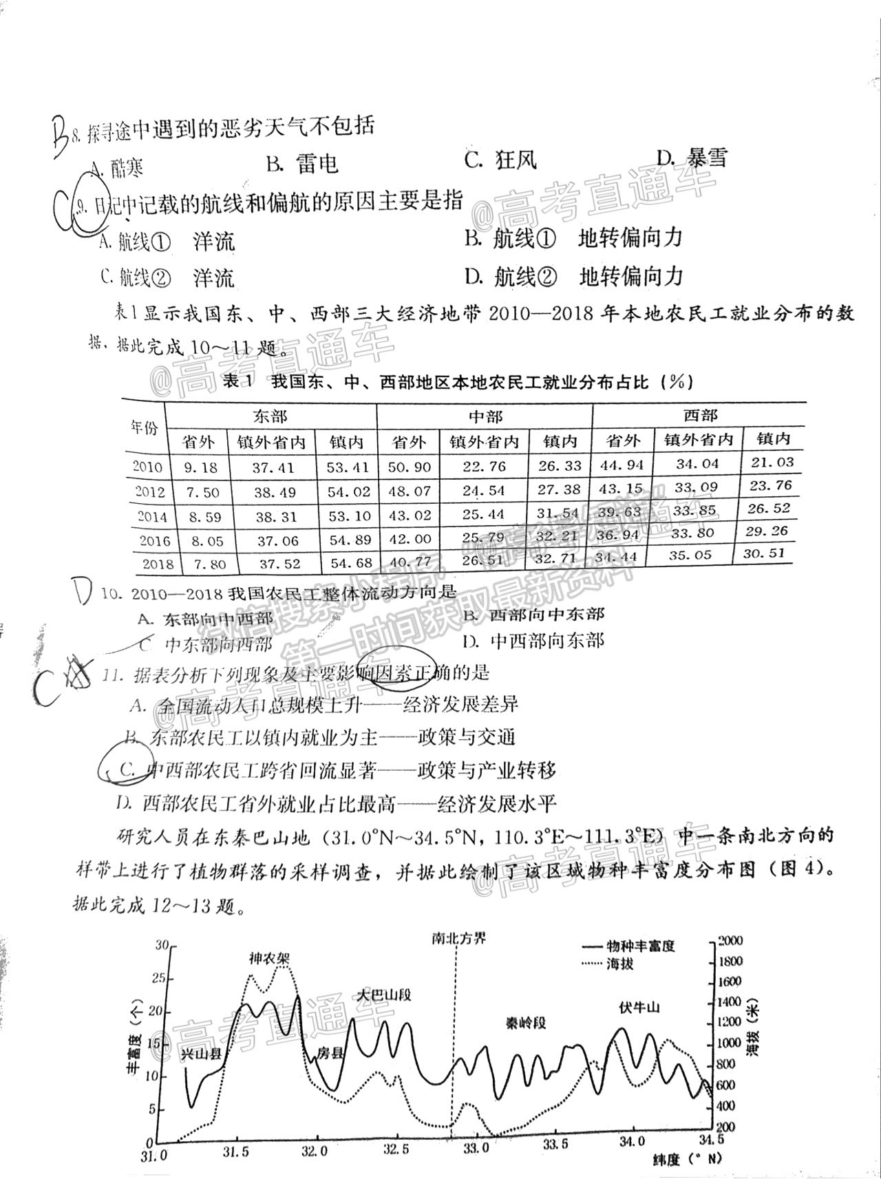 2021保定三模地理試題及參考答案