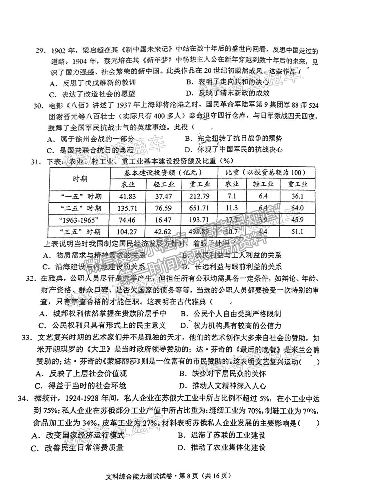 2021紅河州高三5月統(tǒng)測(cè)文綜試題及參考答案