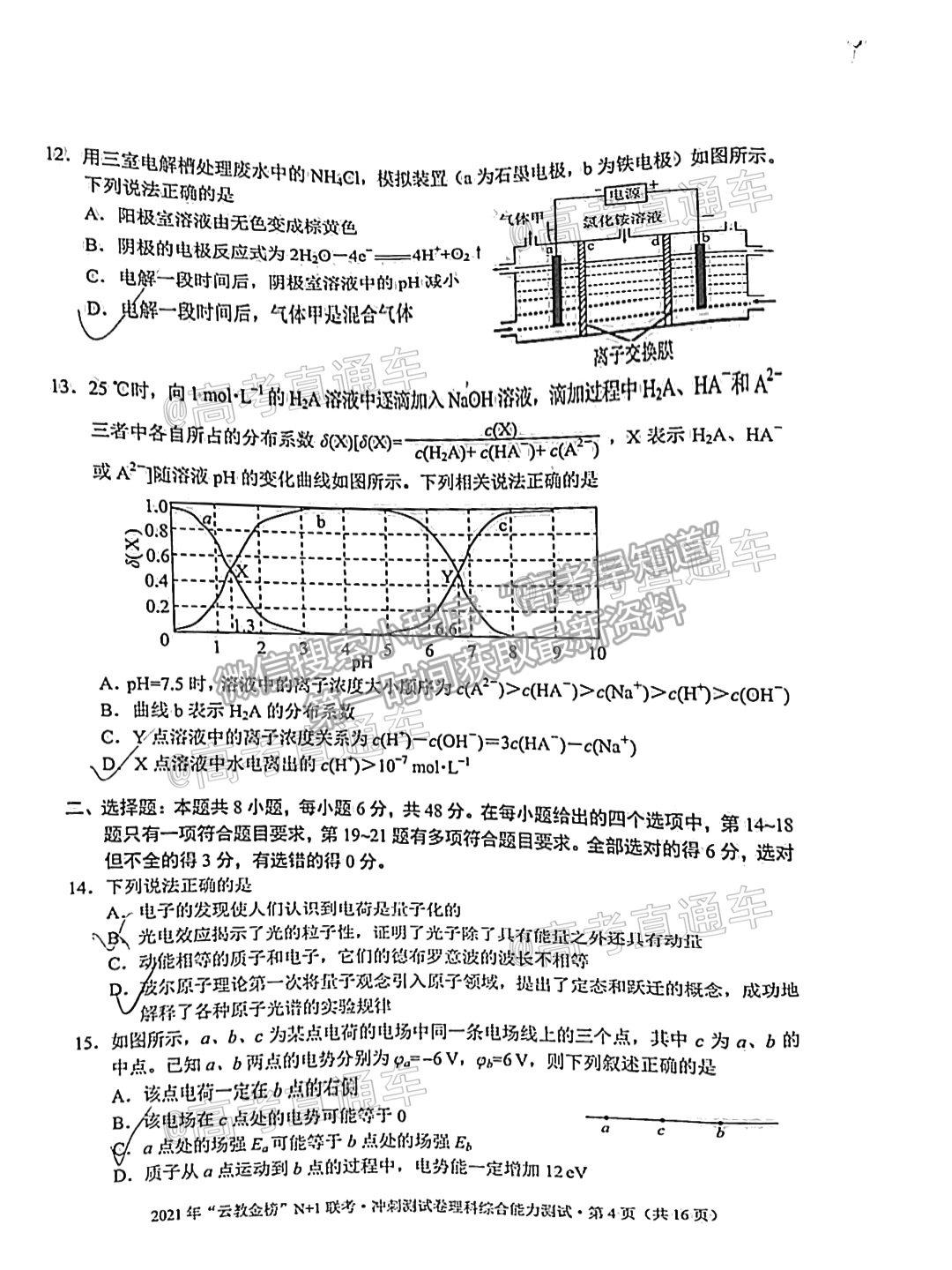 2021云教金榜N+1聯(lián)考沖刺測試卷理綜試題及參考答案