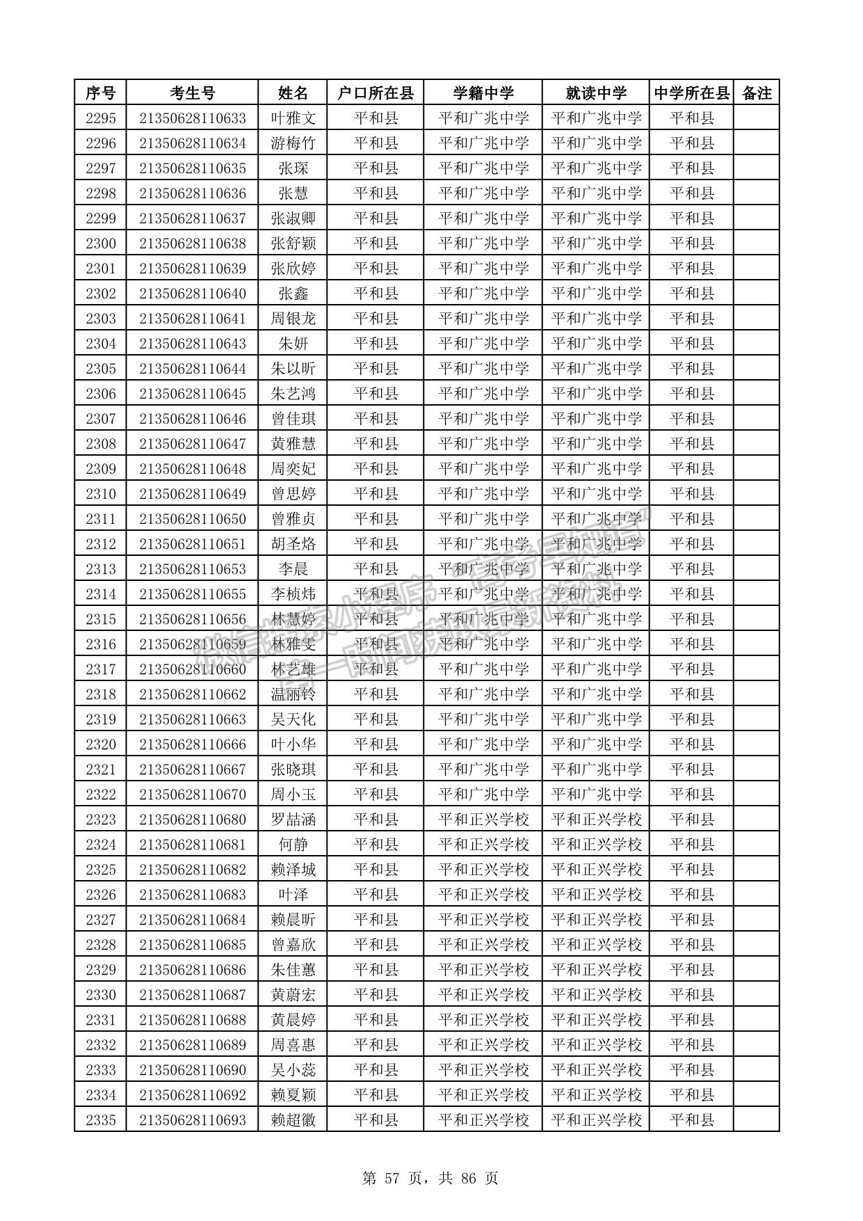 漳州市2021年普通高考地方专项计划资格考生名单公示