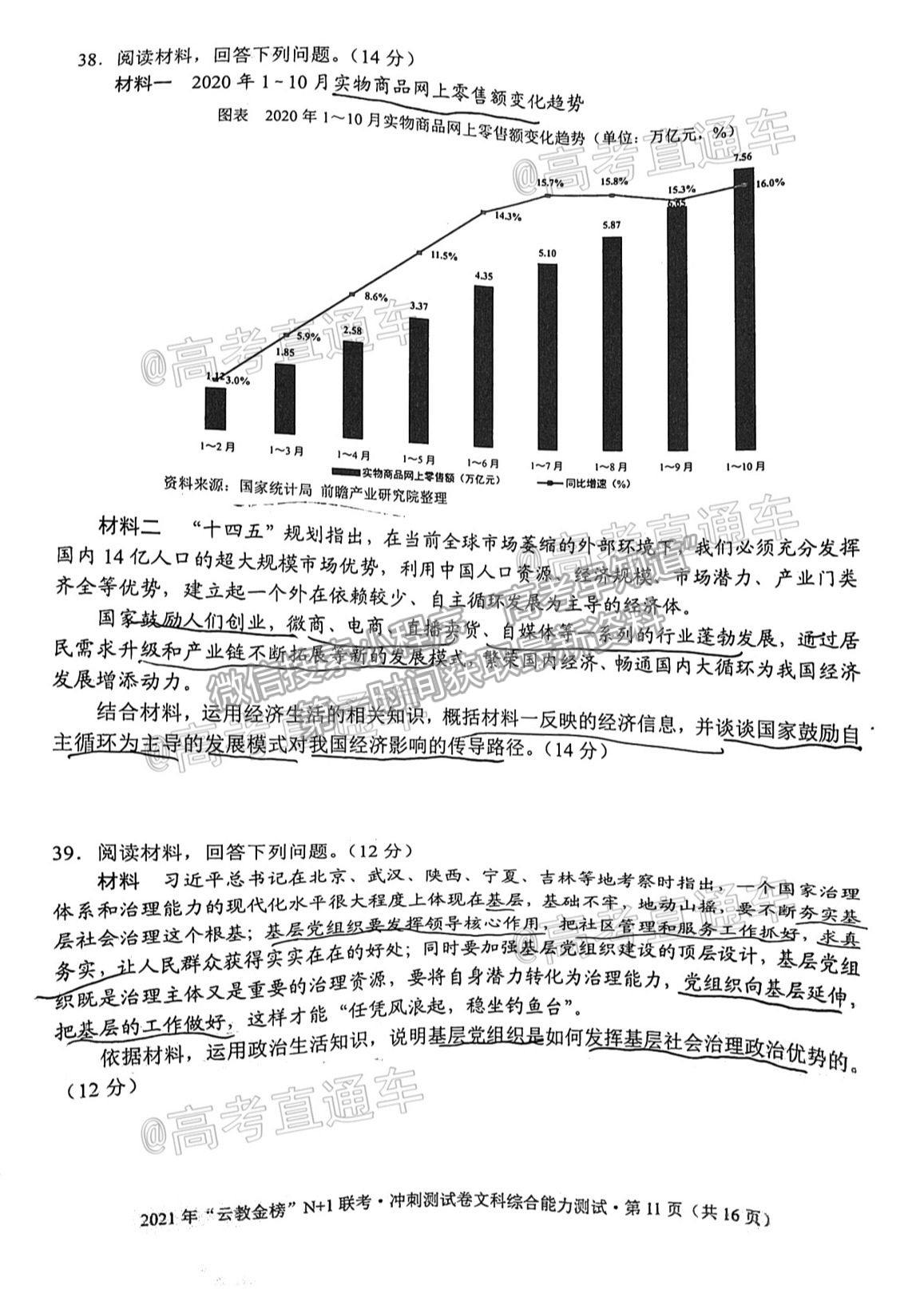 2021云教金榜N+1聯(lián)考沖刺測試卷文綜試題及參考答案