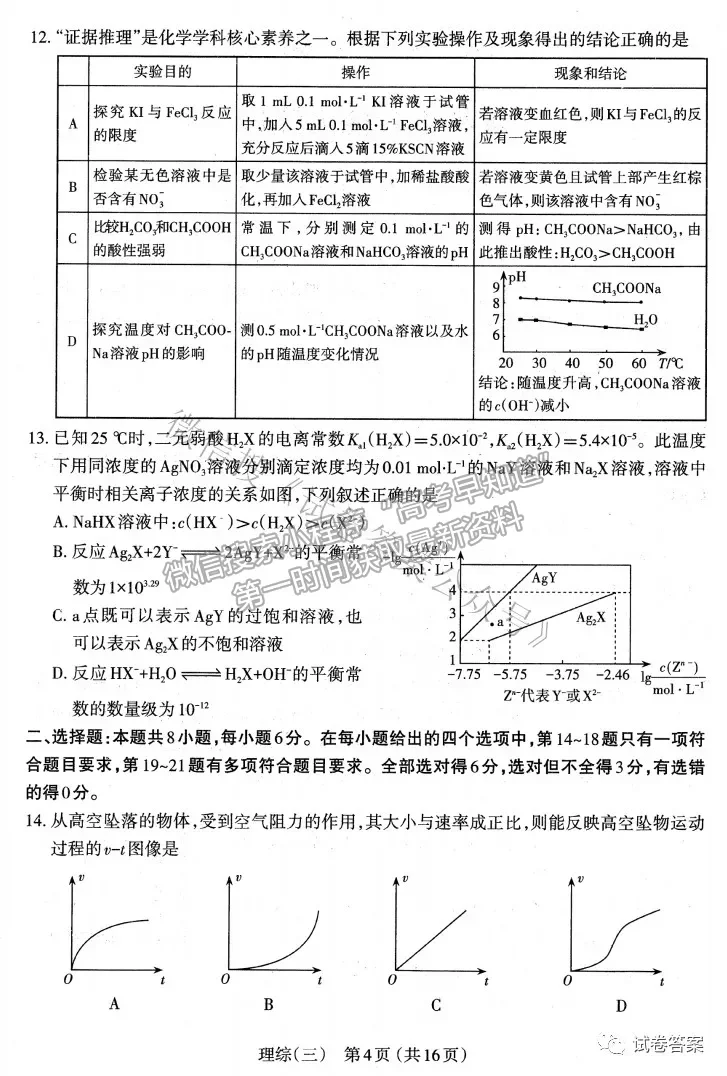 2021太原三模理綜試題及參考答案