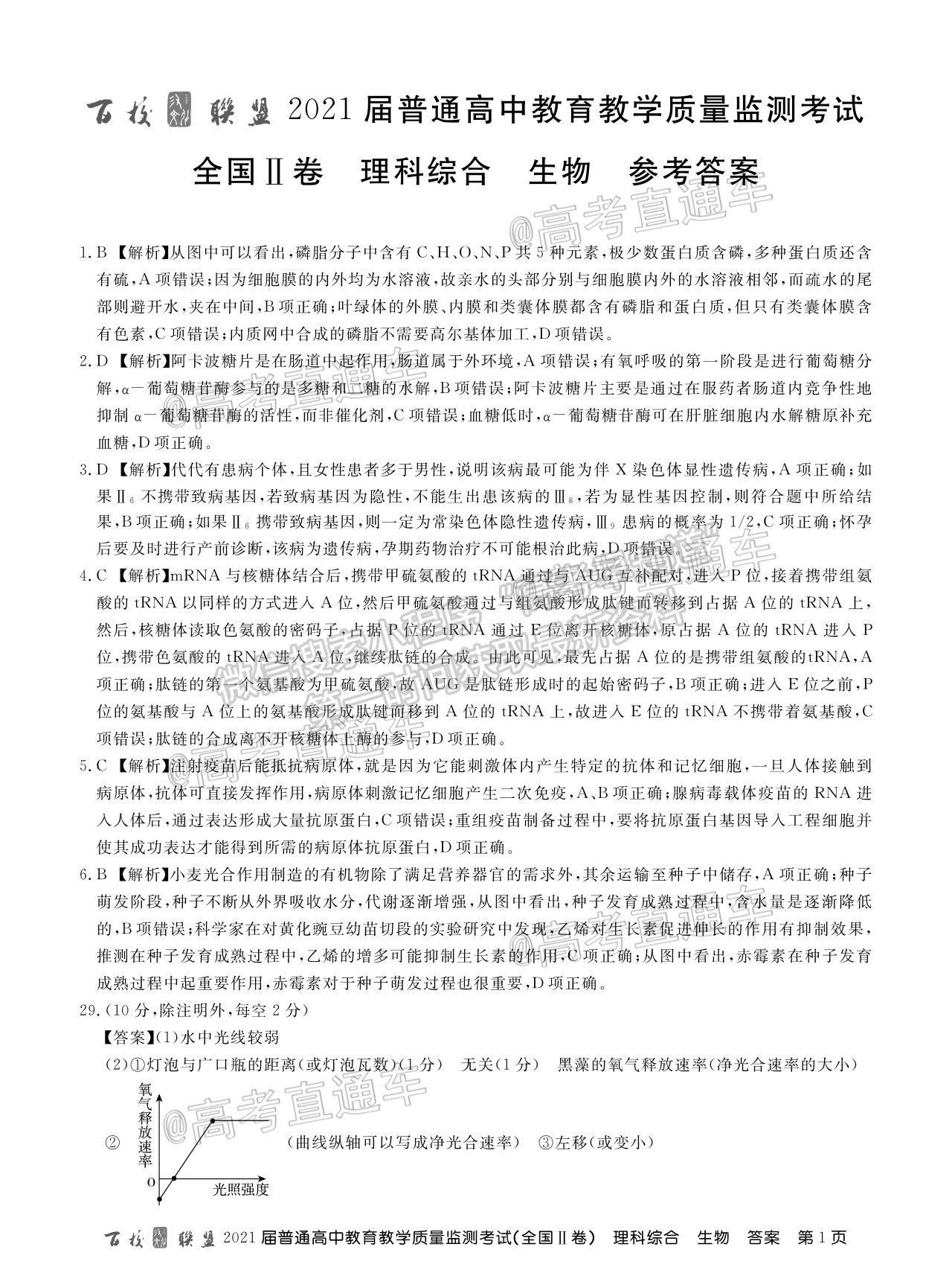 2021百校聯(lián)盟5月聯(lián)考（全國二卷）理綜試題及參考答案