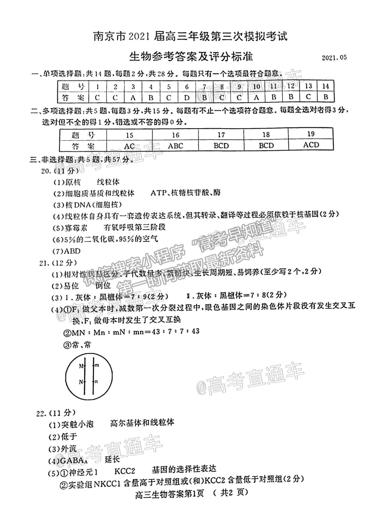 2021南京三模生物試題及參考答案