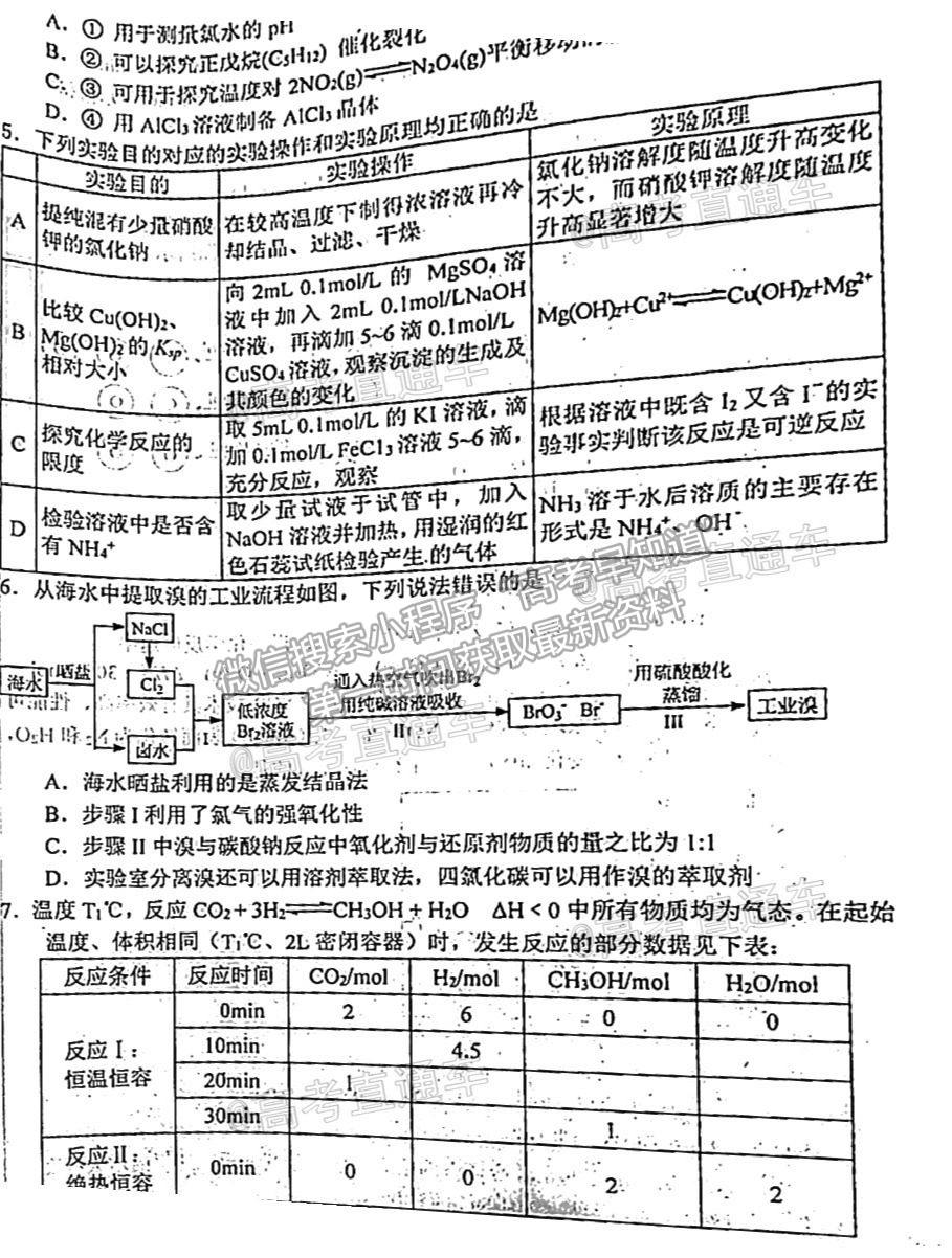 2021唐山三?；瘜W試題及參考答案