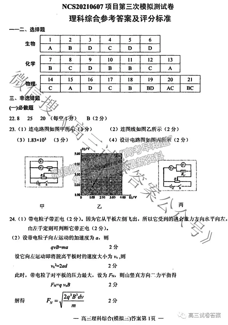 2021南昌三模理綜試題及參考答案