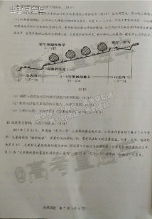 2021山東中學(xué)聯(lián)盟高三考前熱身押題地理試題及參考答案