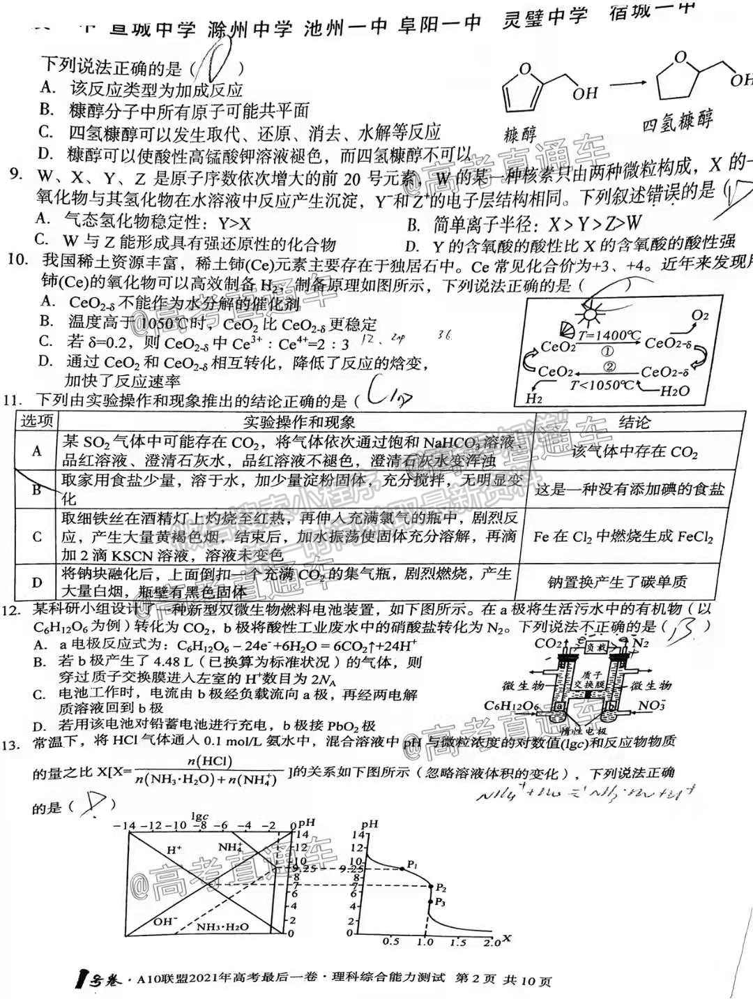 2021安徽A10聯(lián)盟聯(lián)考最后一卷理綜試題及參考答案