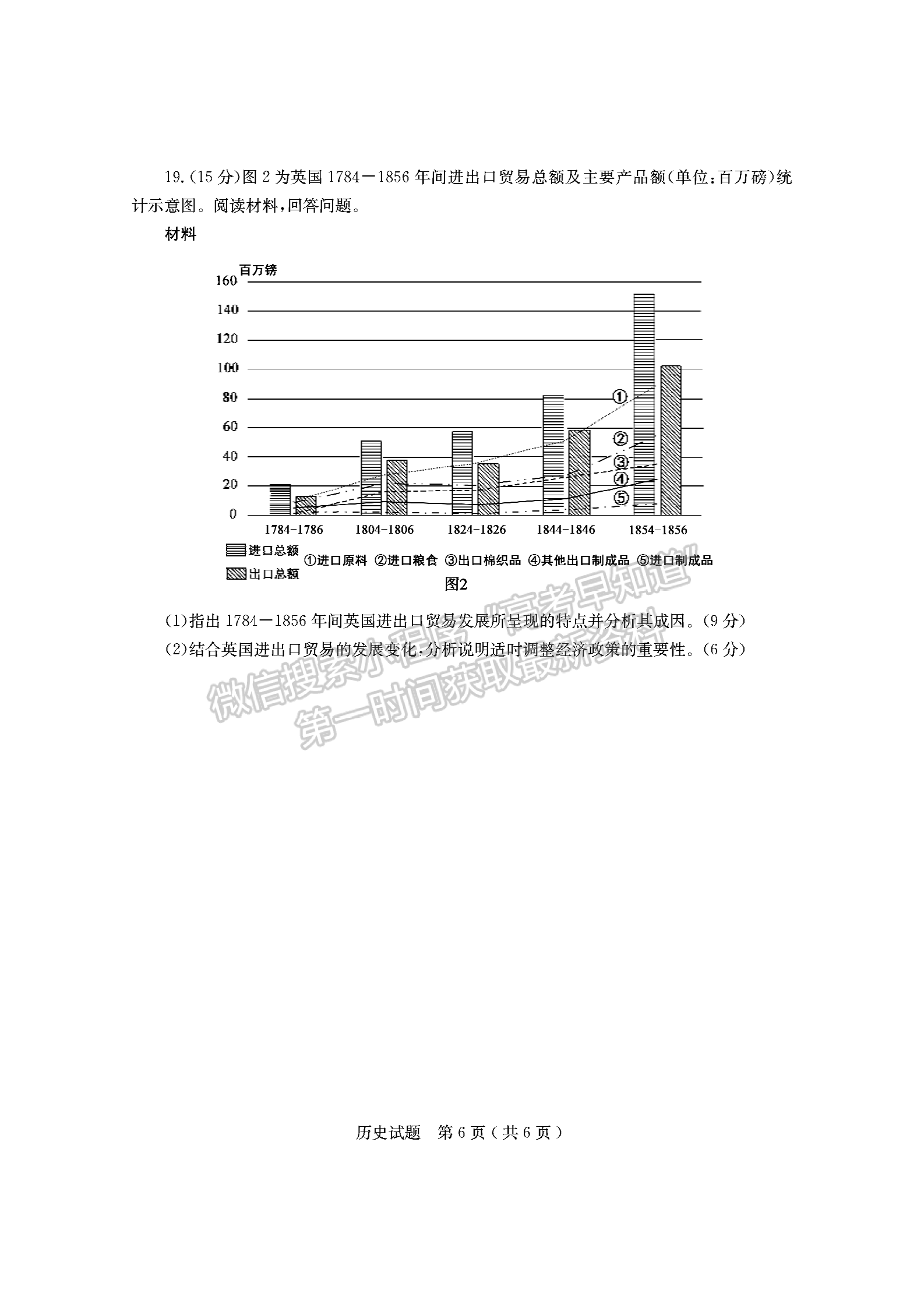 2021濟(jì)寧二模歷史試題及參考答案