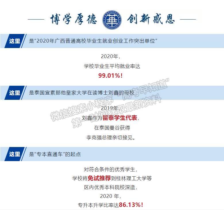 廣西英華國(guó)際職業(yè)學(xué)院2021年報(bào)考指南