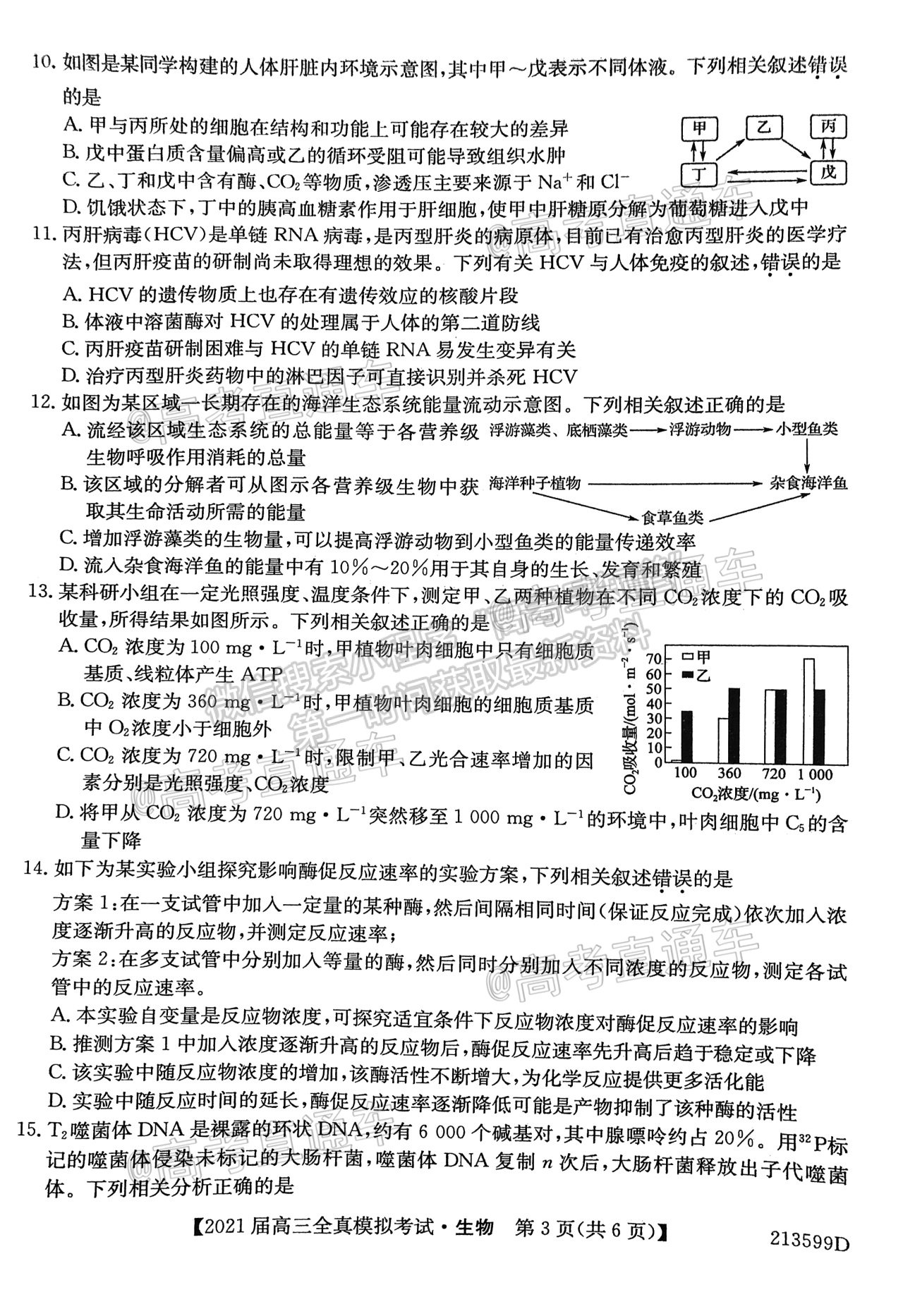 2021廣東高三全真模擬考（213599D）生物試題及參考答案