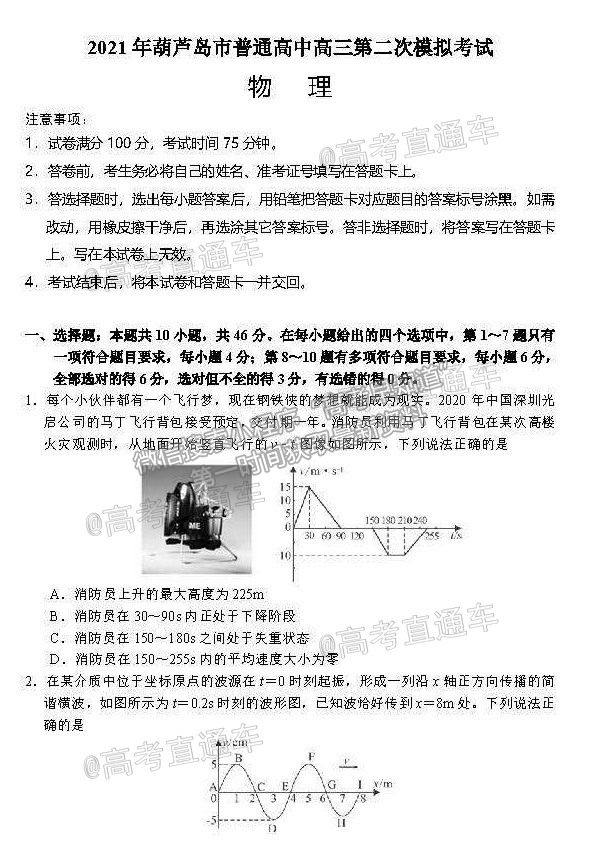 2021葫蘆島二模物理試題及參考答案