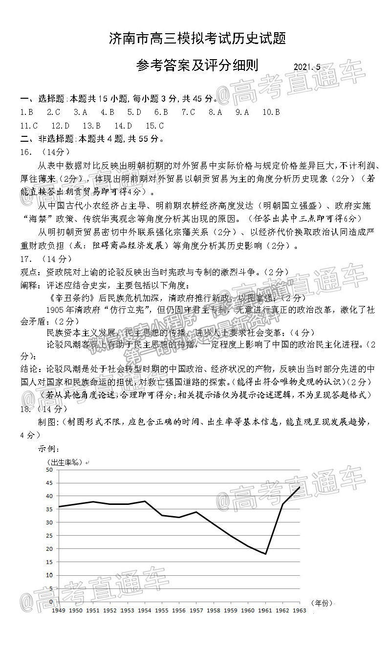 2021山東高三5月針對(duì)性訓(xùn)練歷史試題及參考答案