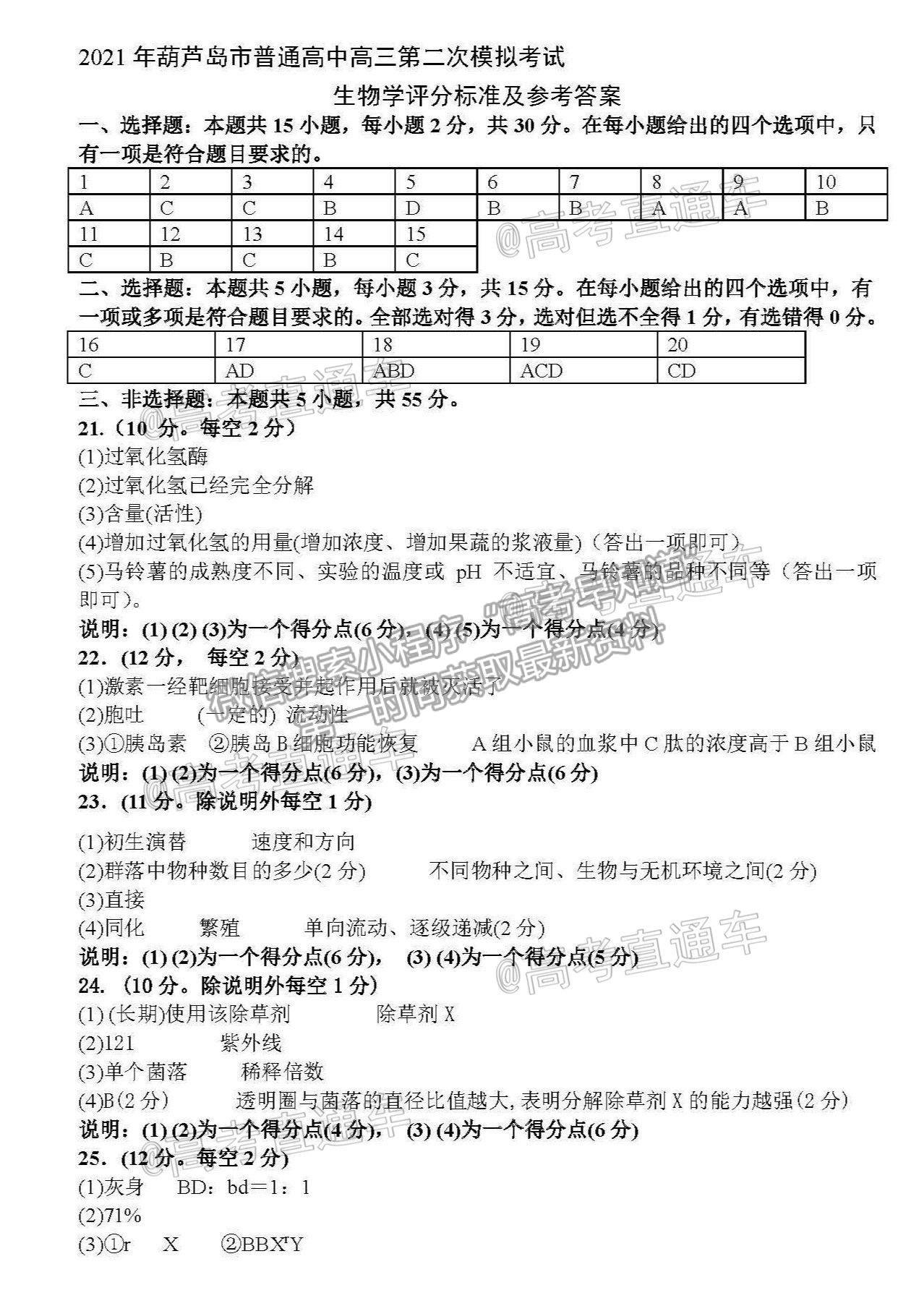 2021葫蘆島二模生物試題及參考答案